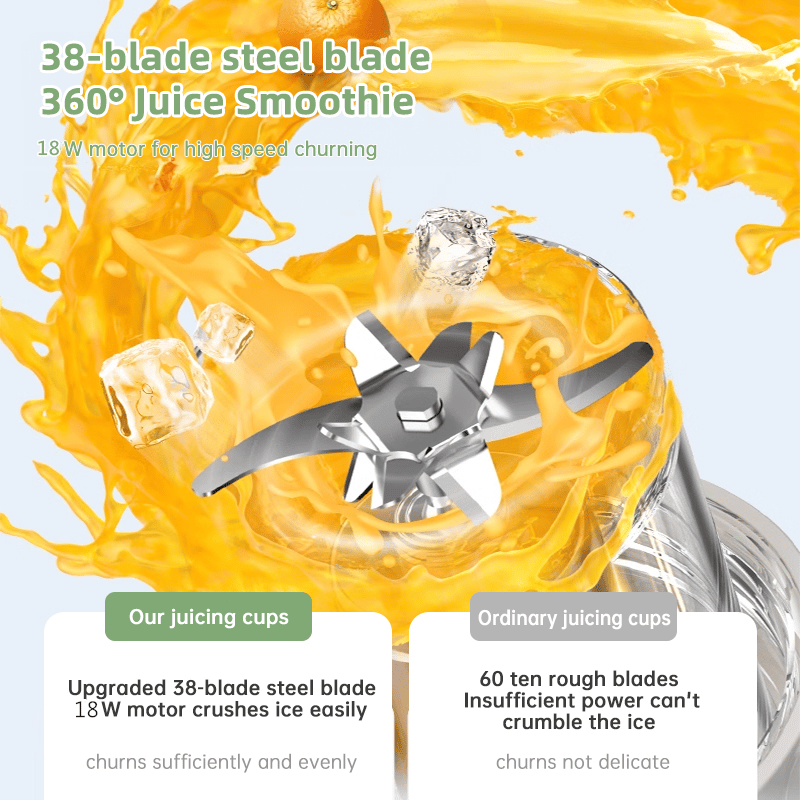 Multifunctional Large-Capacity Portable Wireless Fruit Juicer Cup